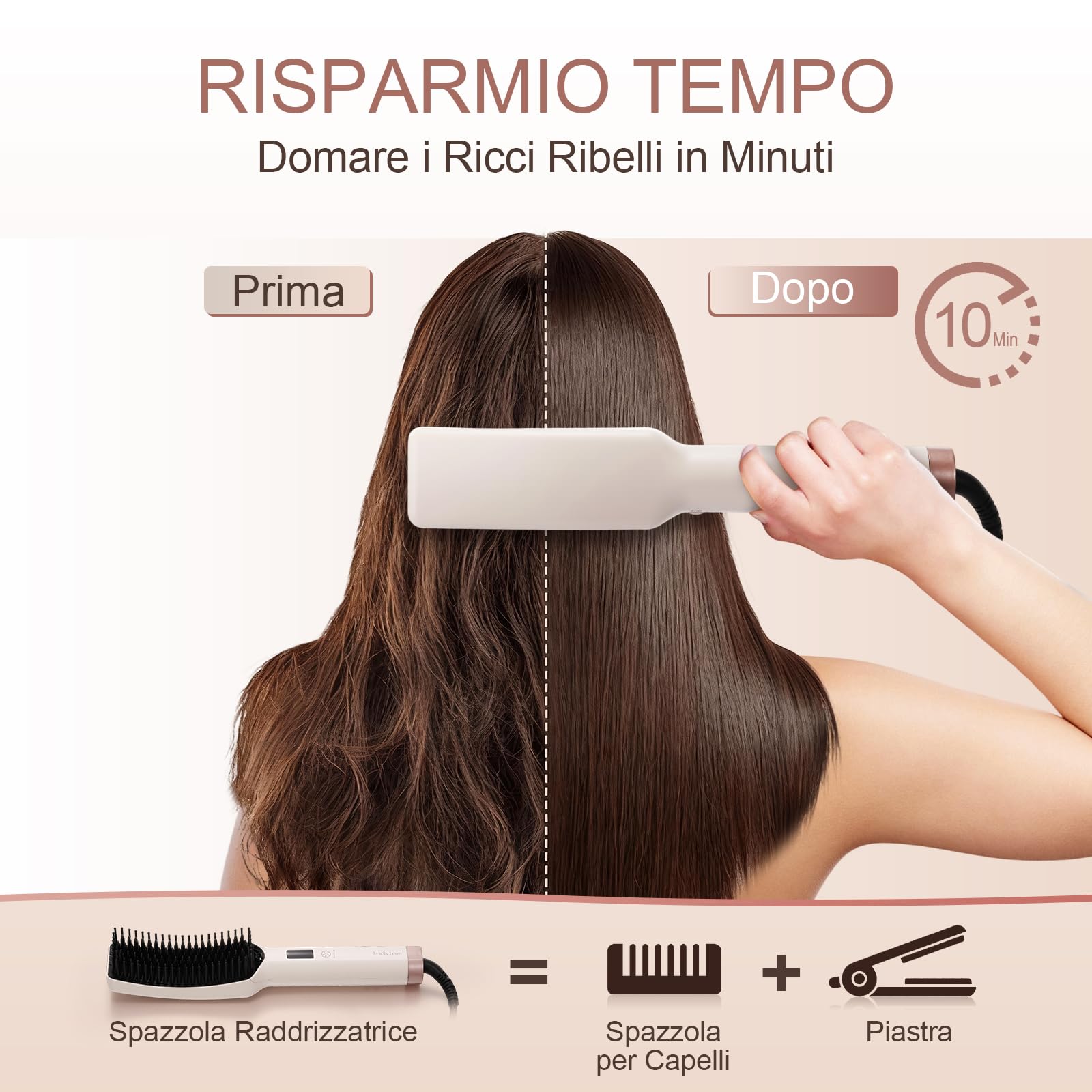 Spazzola Lisciante Professionale a Ioni Ceramica, 16 Livelli di Temperatura (80-230°C) – Riscaldamento Rapido, Doppia Tensione (100V-240V) – Ideale per Styling Liscio, Lucente e Anti-Crespo