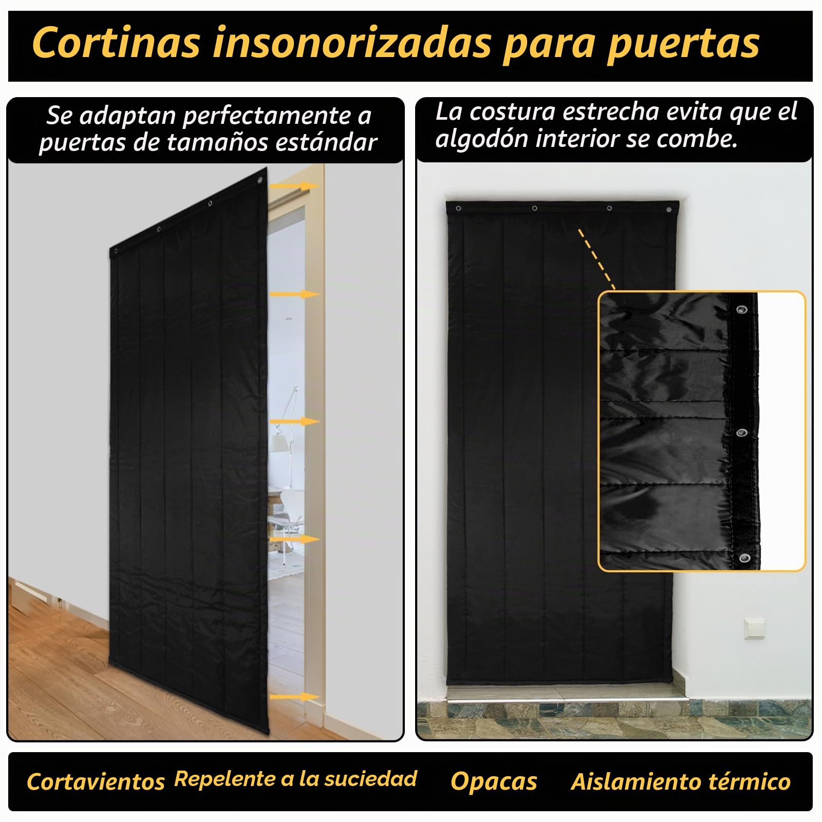 BXI Manta gruesa de aislamiento acústico para puertas, 95 x 220 x 2 cm, barrera acústica para ventanas, separador acústico para casa, protección contra el ruido de la pared para dormitorio y estudio