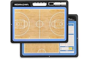 Premium Double-Sided Dry-Erase Basketball Clipboard for Elite Coaching