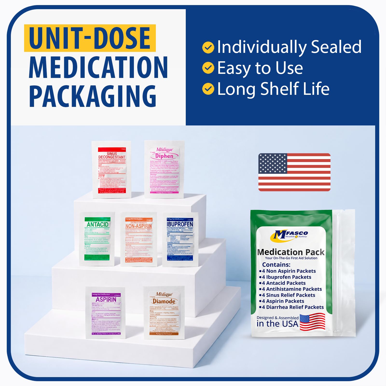 MFASCO 7 in 1 Travel Size Medicine Kit - TSA Approved — Amazon image 4