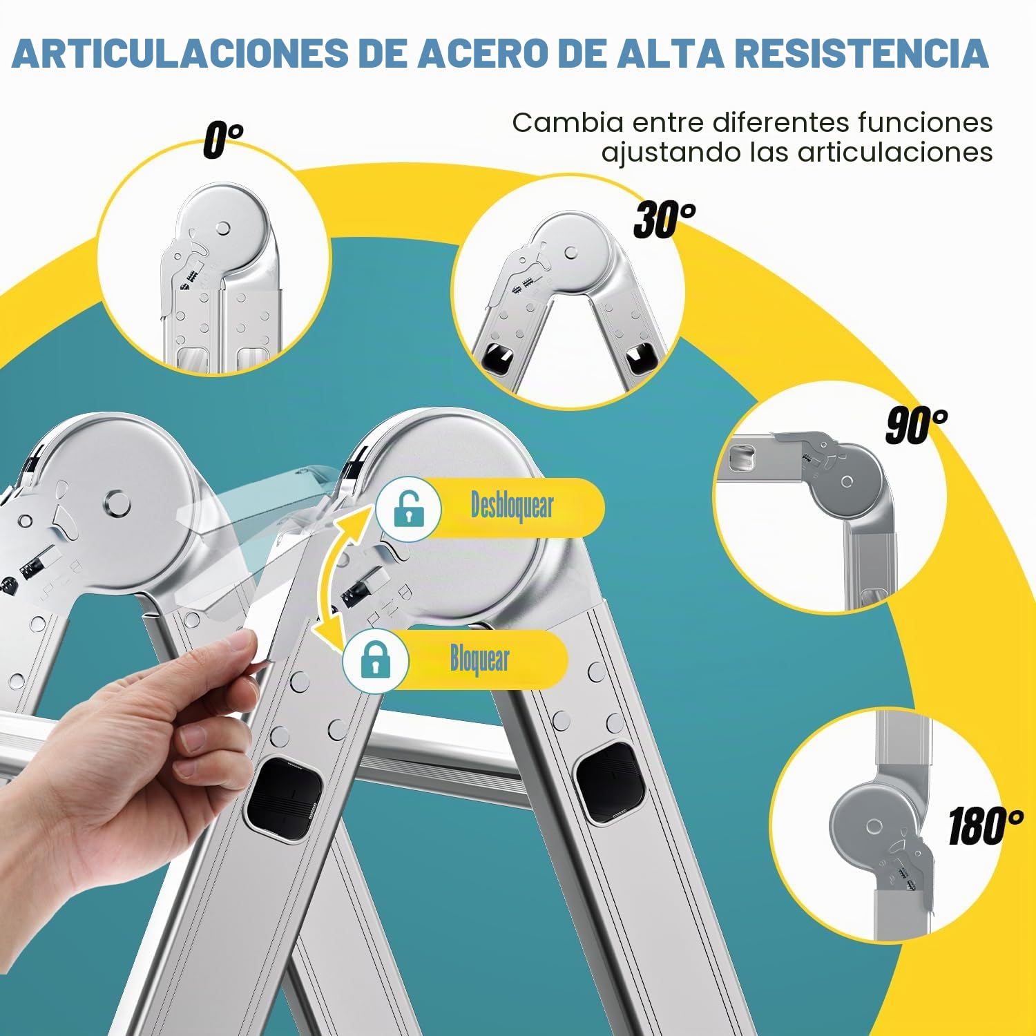 Escalera multiusos de aluminio de 3,6 m, 4 x 3 peldaños, escalera multifunción con plataforma, escalera de aluminio con 2 placas de andamio, escalera plegable de 16 peldaños, escalera de hasta