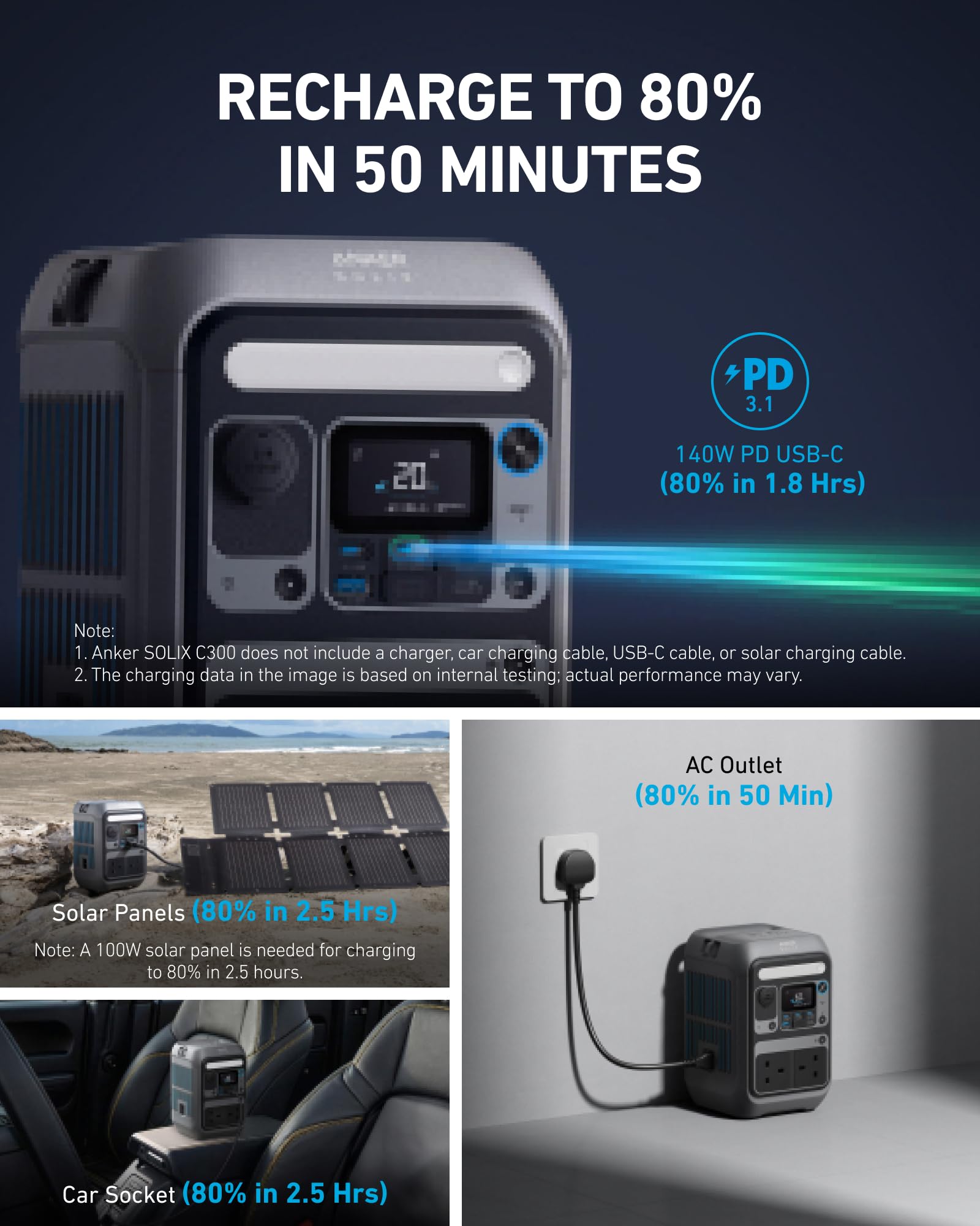 Anker SOLIX C300 Portable Power Station with 100W Solar Panel, 288Wh LiFePO4 Battery, 300W (Peak 600W) Solar Generator, 140W Side Quick Charging Power, for Camping, Outdoors, Travel & Emergency — view 6