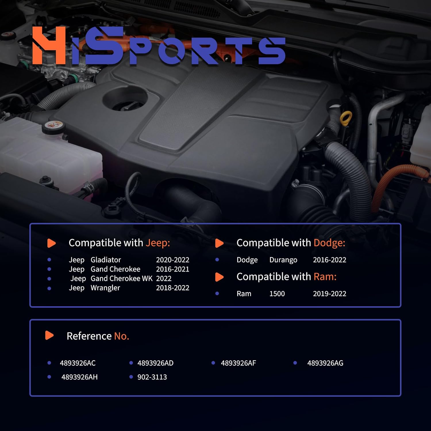 HiSport 902-3113 Thermostat Housing Assembly - Compatible with Jeep Gladiator 2020-2022 Gand Cherokee 2016-2021 Gand Cherokee WK 2022 Jeep Wrangler 2018-2022