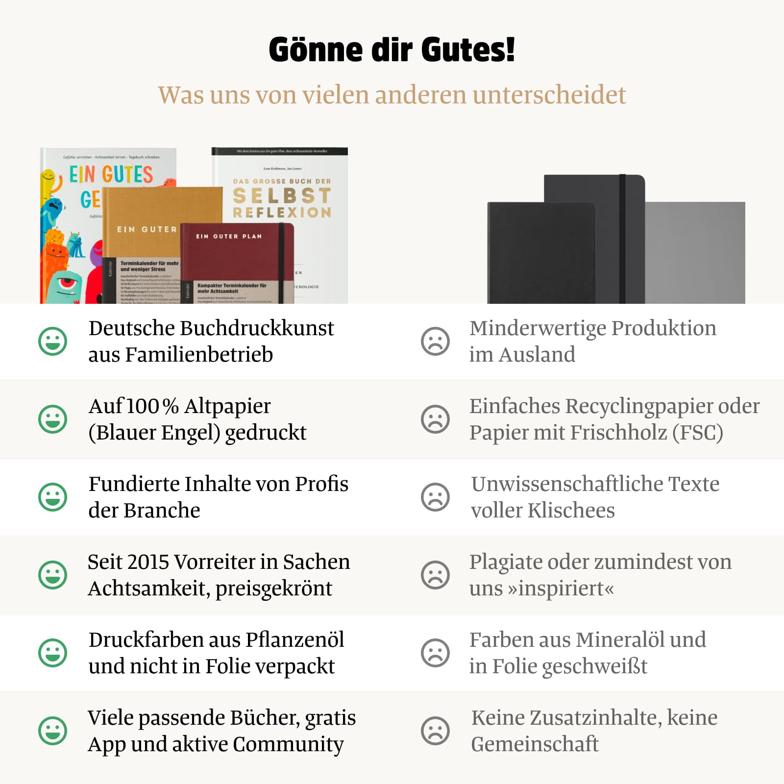 Ein guter Tag, Selbstliebe- und Dankbarkeitstagebuch. Nur 5-6 Minuten am Tag. Für Dankbarkeit, Achtsamkeit, Journaling, Tagebuch (Seegrün)
