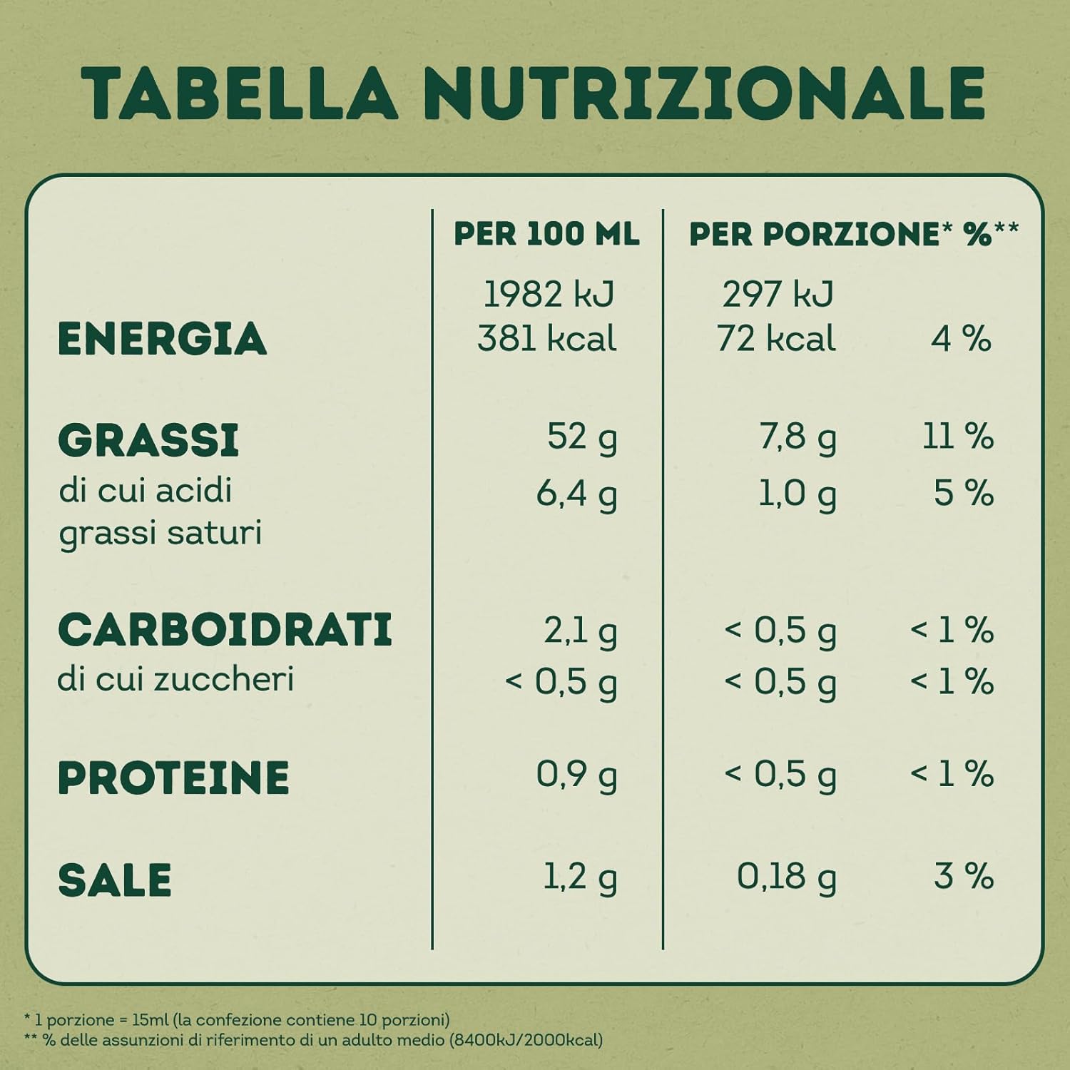 Calvé Maionese Raffinata Extra Vergine, Formato 150 ml, con Aggiunta di Olio Extravergine d'Oliva, Ideale con Carne e Verdure, Senza Glutine, Vegetariano 150ml - Immagine 4