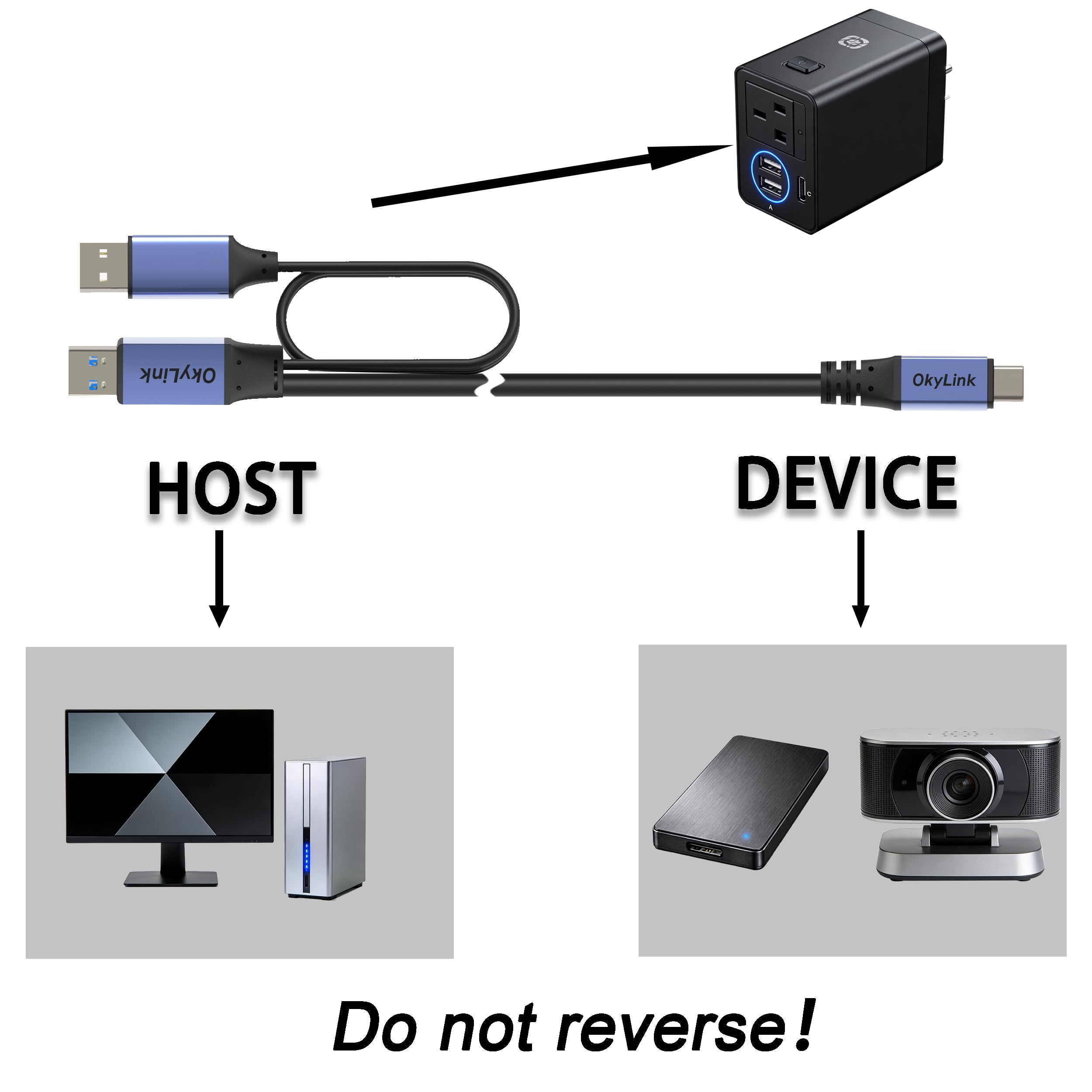 OkyLink Cable USB 3.0/3.2 Gen1 USB a USB C, macho a macho, cable de transferencia de datos, doble función de 5 Gbps con chip, apto para cámaras e impresoras. (5 Gbps, gris, 20 m)