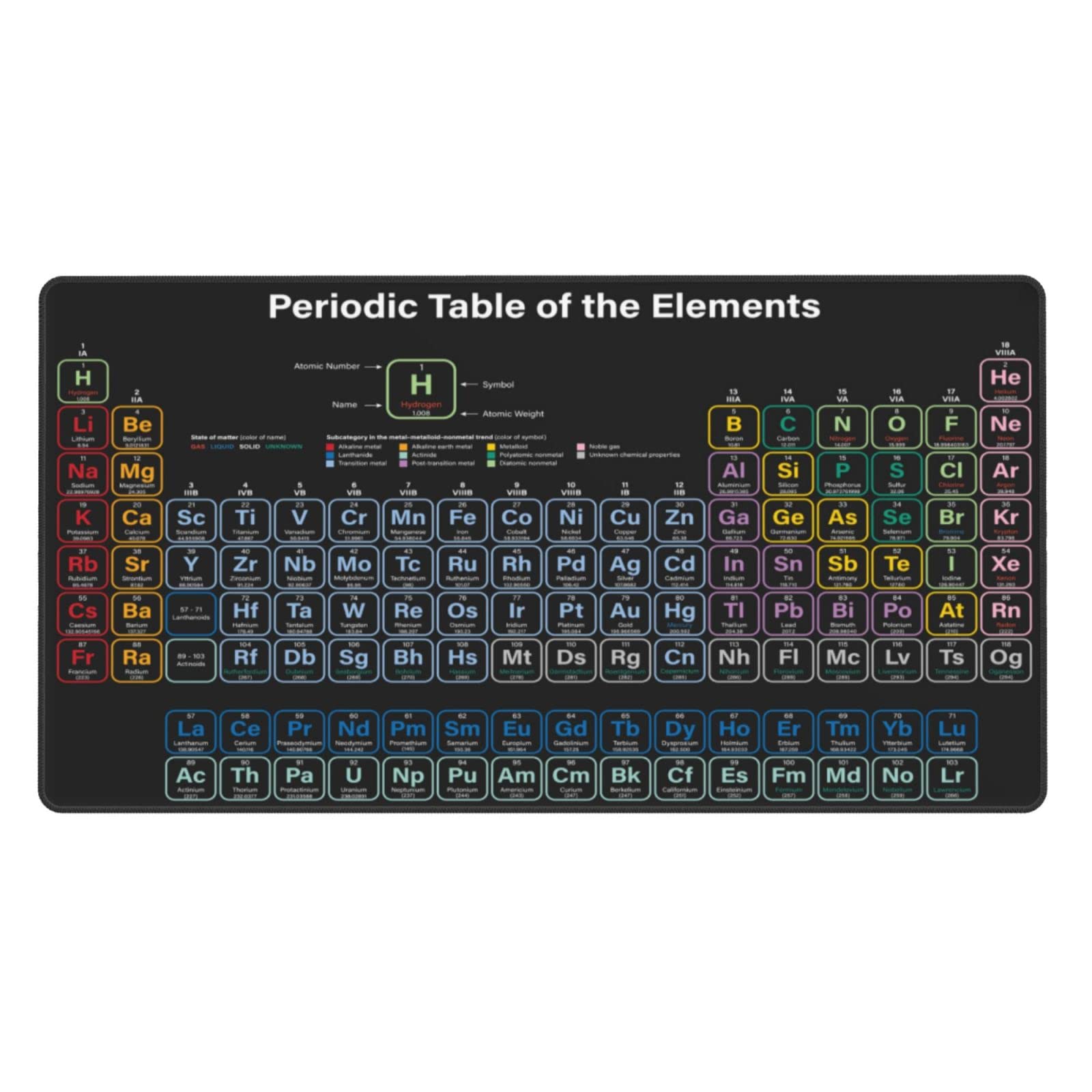 Periodic Table of The Elements Oversized Large Gaming Mouse Pad 29.5×15.8 Inch Extended Desk Mat Protector Cute Desk Decor with Stitched Edges Non-Slip Rubber Base for Work Office Home