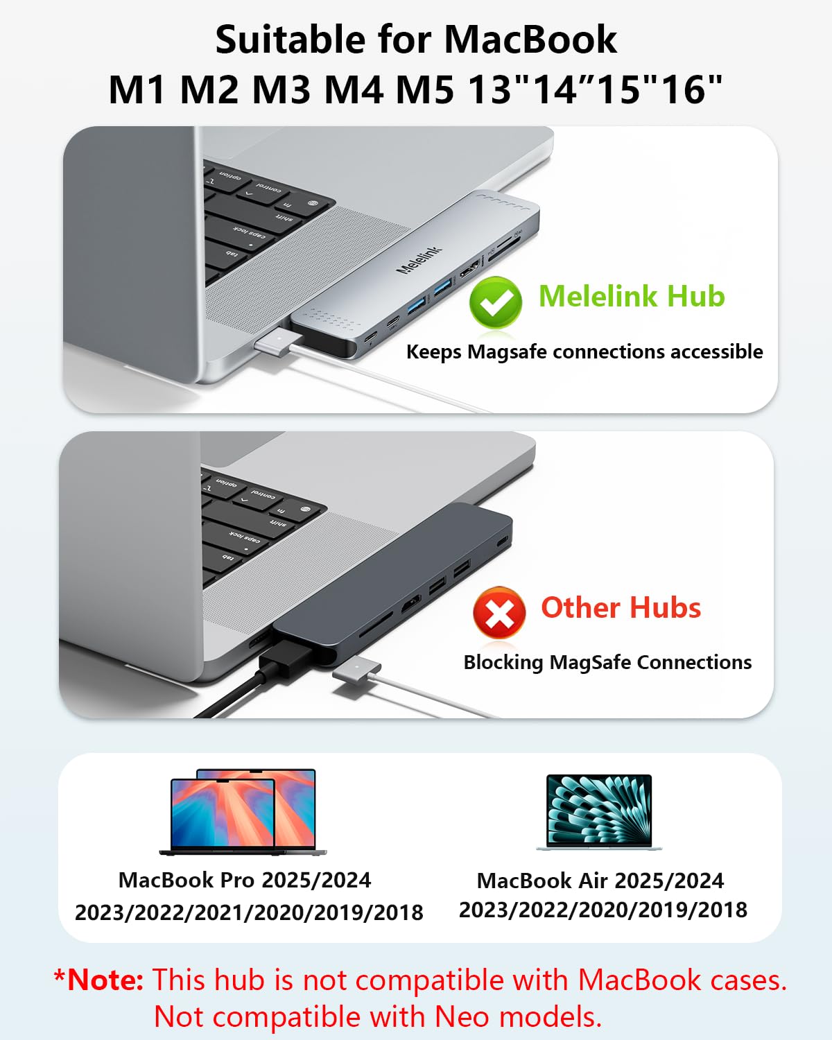 Apple MacBook Air 13.3インチ M1 256GB USBハブ Amazon | USB Cハブアダプター MacBook Pro/Air M5 M4 M3 M2 M1 2025