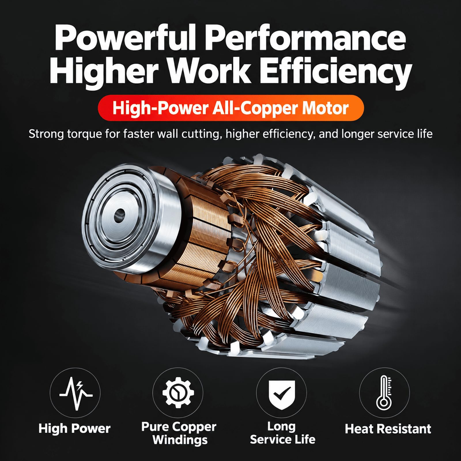 Strugarka do ścian 4580W 3500RPM, regulowana głębokość 0,04-0,16 cala