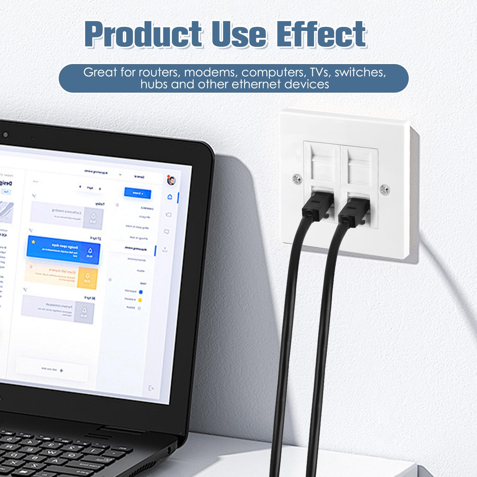 Presa A Muro RJ45 CAT6 Doppia – Piastra 2 Vie IDC Per Ethernet, Bianca, ThatCable