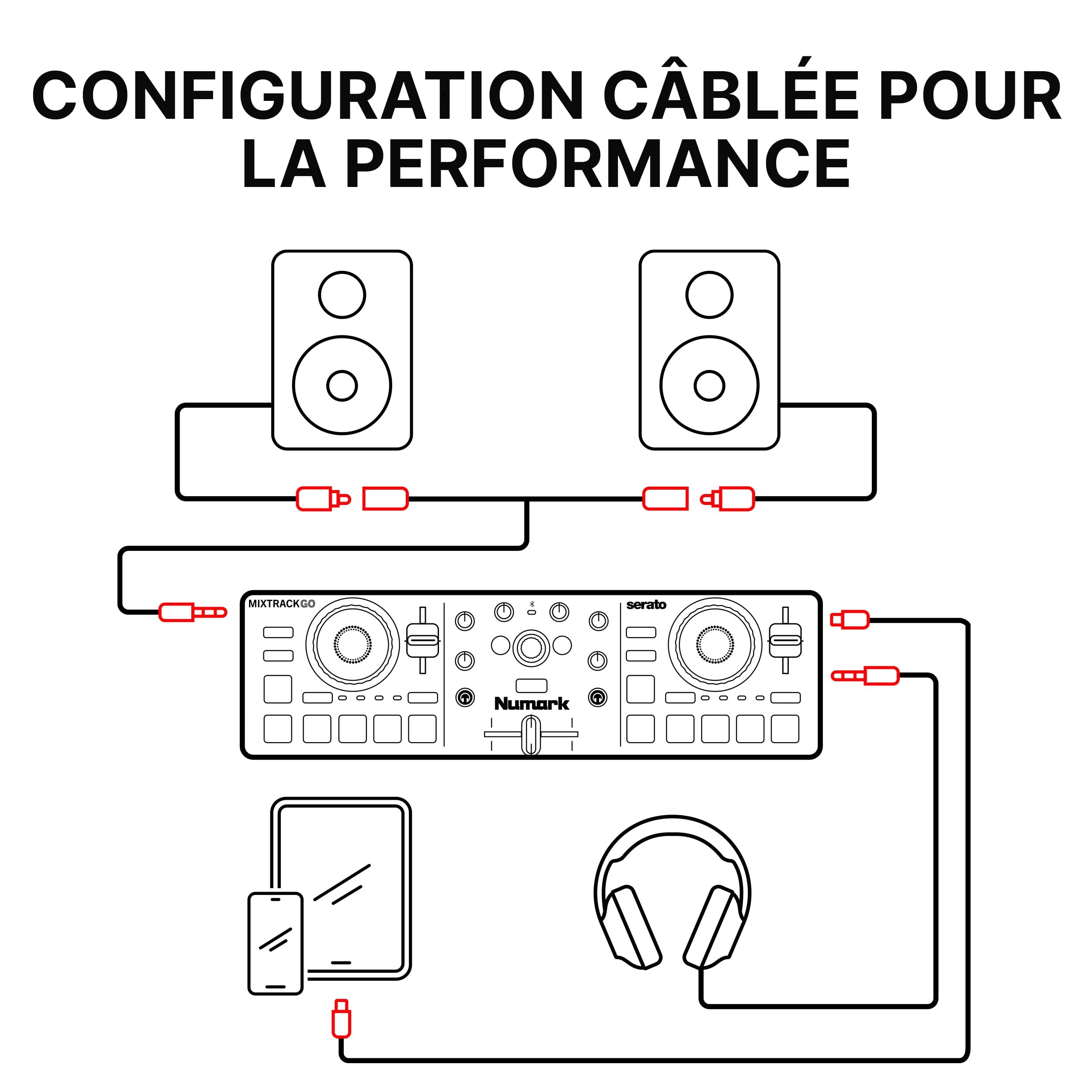 Numark MixTrack Go Controleur DJ Bluetooth Compact avec Stems