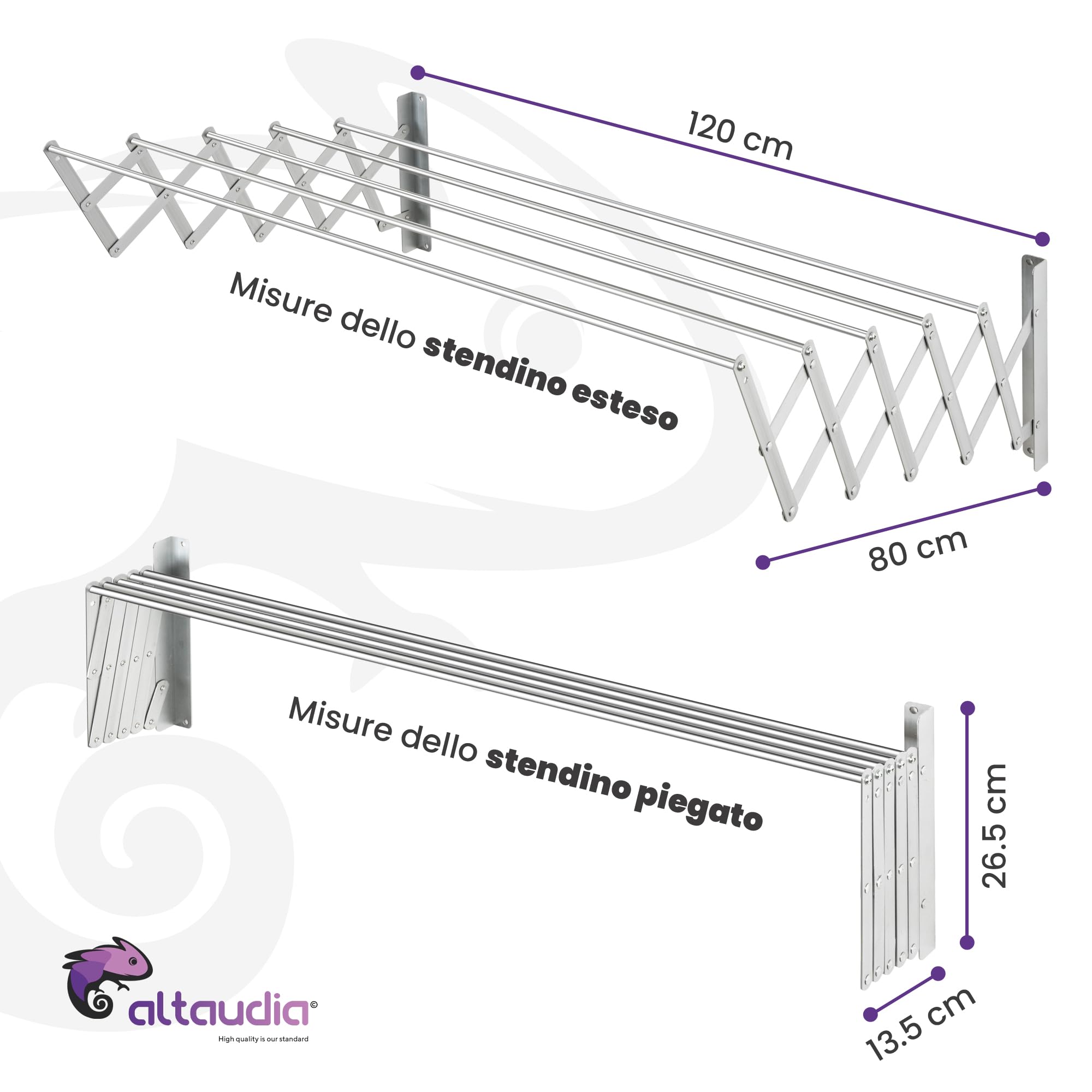 Stendibiancheria da Muro Richiudibile 120cm Antiossidante - 5 Tubi in Alluminio, Estensibile 12–80 cm, Montaggio a Parete Interno/Esterno, Salvaspazio, Installazione Facile
