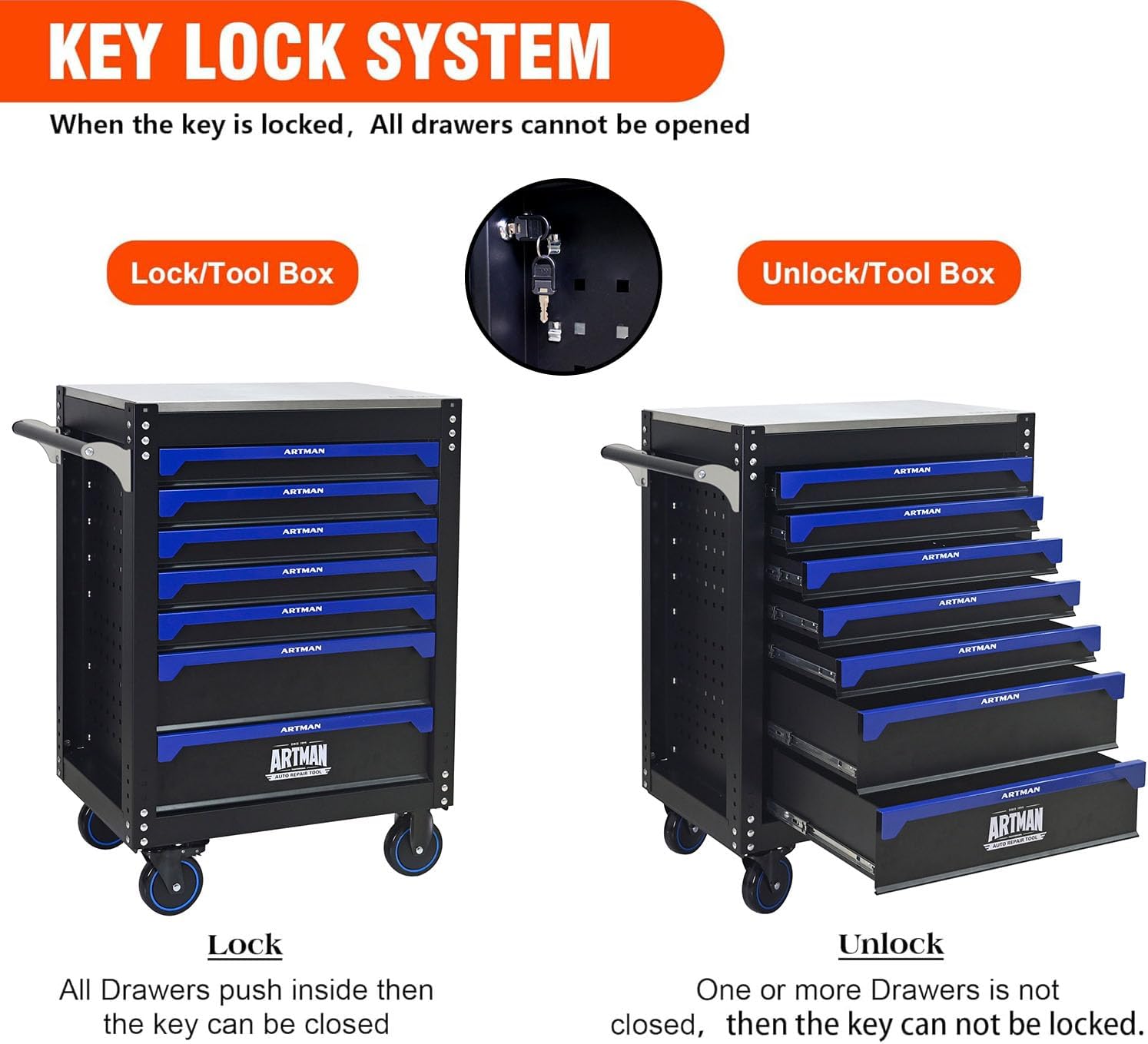 30 inch 7-Drawer Rolling Tool Chest with Wheels,Stainless Steel Countertop Heavy Duty Tool Cart,Locking System, Rolling Cabinet for Garage Warehouses,Repair Shops,Requires Assembly (Black&Blue)