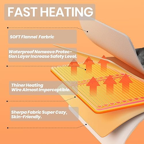Miniatura 4 de BENFOX Manta térmica prémium tamaño Queen de 84 x 90 pulgadas, manta eléctrica súper suave, 6 niveles de calefacción, doble control y calentamiento