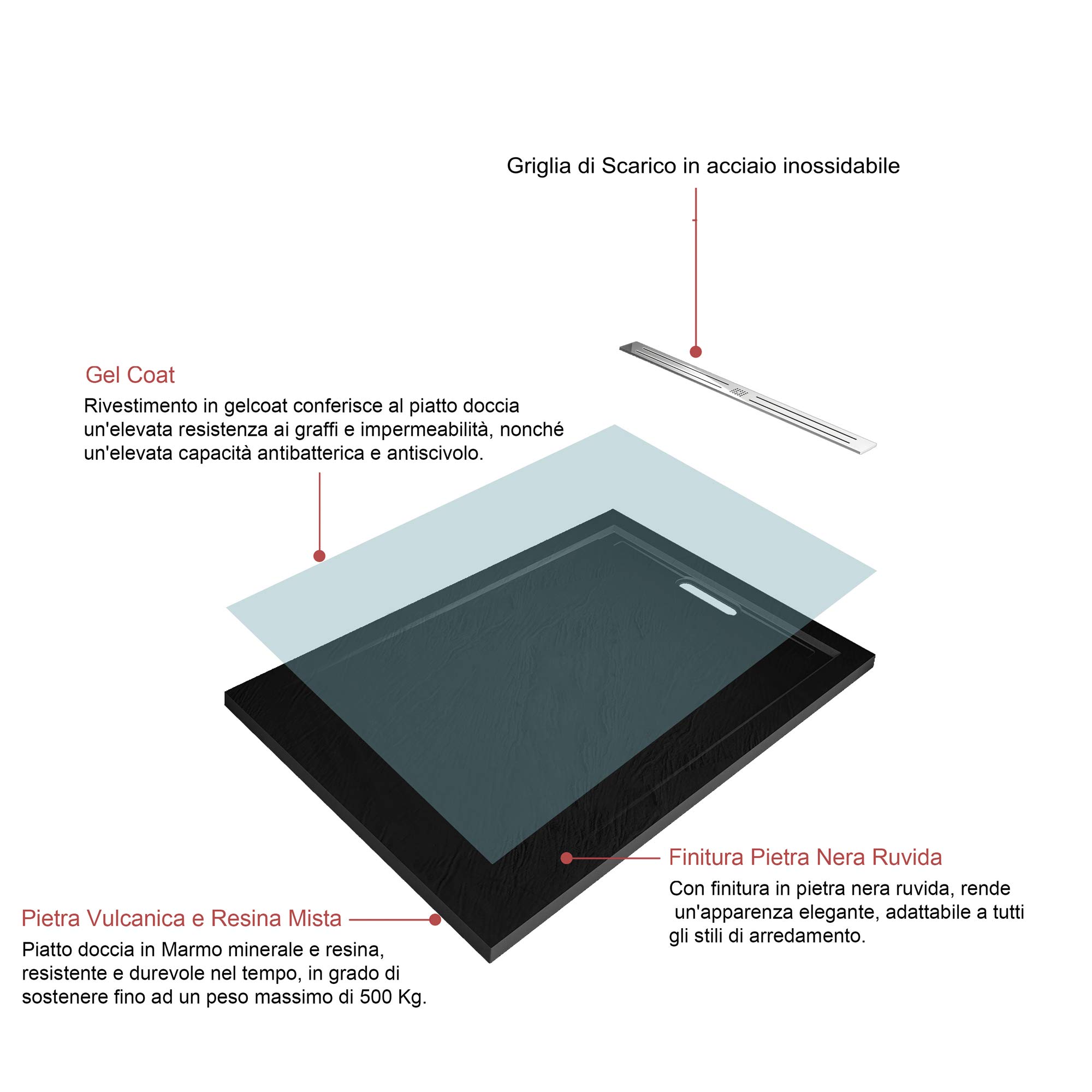 Piatto Doccia Nera Ruvida Rettangolare 70x90x3cm in Pietra Vulcanica e Resina Mista Ultraslim con Scarico Sifone Piletta