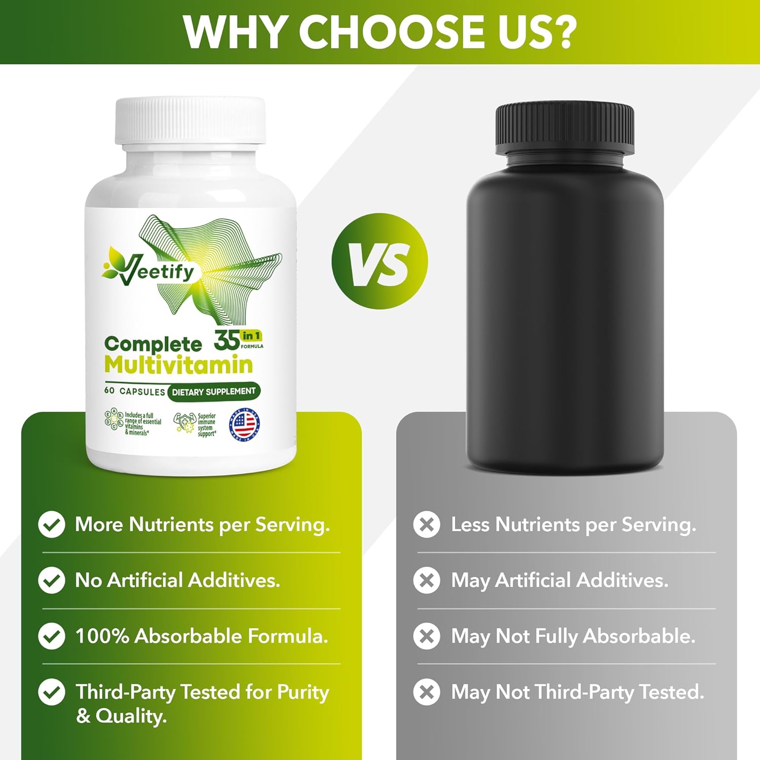 Complete Multivitamin 35‑in‑1 – High‑Potency Daily Vitamins & Minerals with Antioxidants (A, B‑Complex, C, D, E), Magnesium, Zinc & Green‑Tea Detox Formula for Women & Men – 60 Veggie Capsules - Image 5