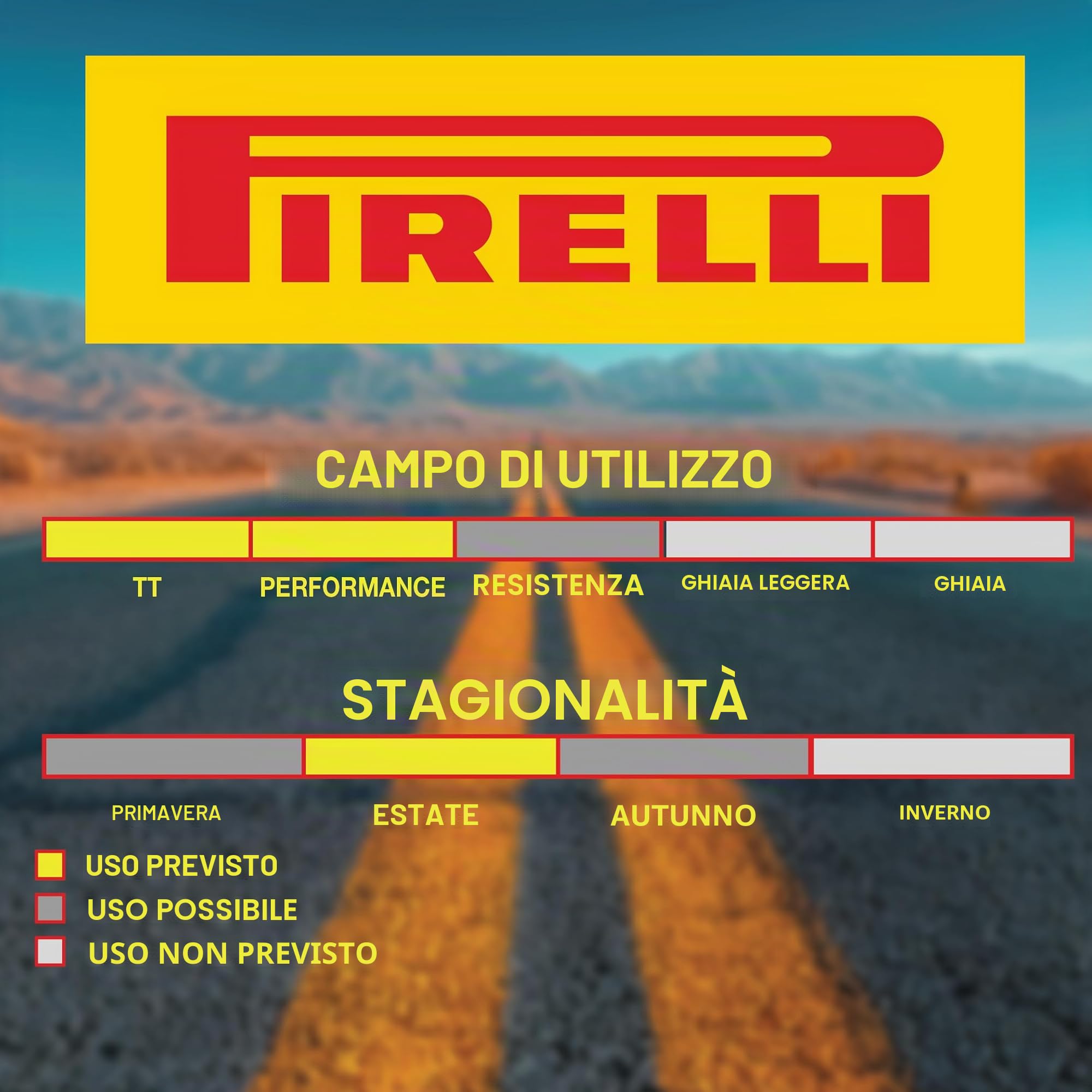 Pirelli P Zero Race Sl Tubeless Tire