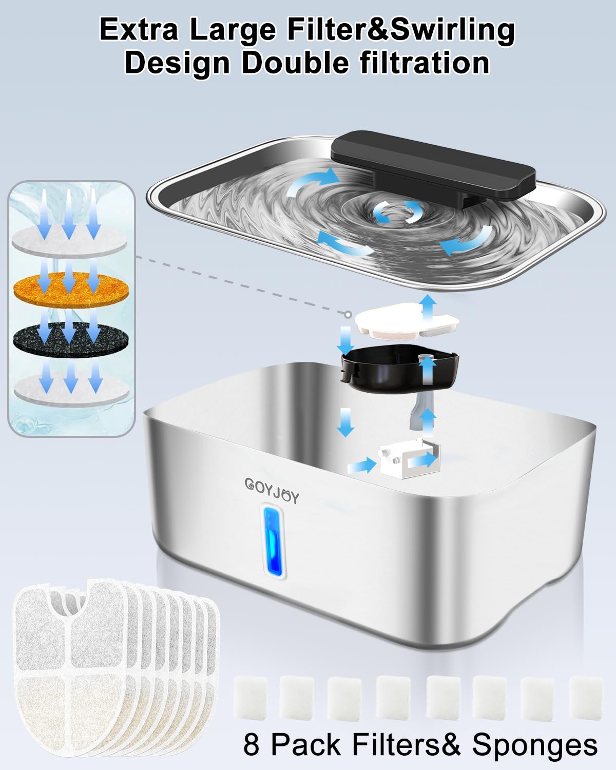 GOYJOY 12L Stainless Steel Dog Water Fountain 8 Pack Replacement Filters