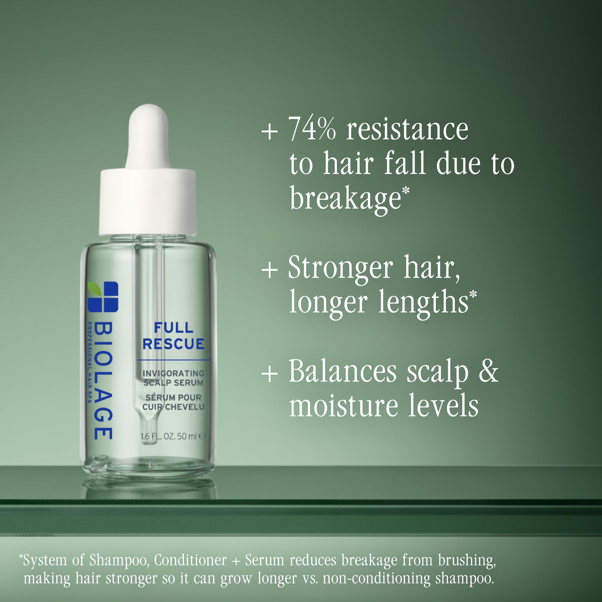 Biolage Professional Hair Spa Full Rescue Serum 50 ml - serum zapobiegające wypadaniu włosów