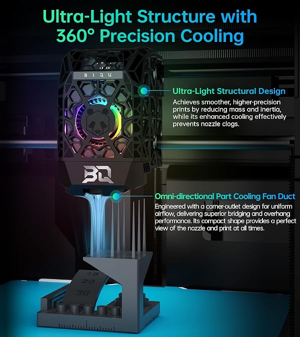 BIQU Panda Jet Pack V2 Black for Bambu-Lab P1S P1P X1C X1E 3D Printers, Cooling Fan Duct, H2D Style Lighting Printer Status Indicator, Web Control, Compatible with Stock Extruder and Panda Revo by BIGTREETECH Direct - Image 2