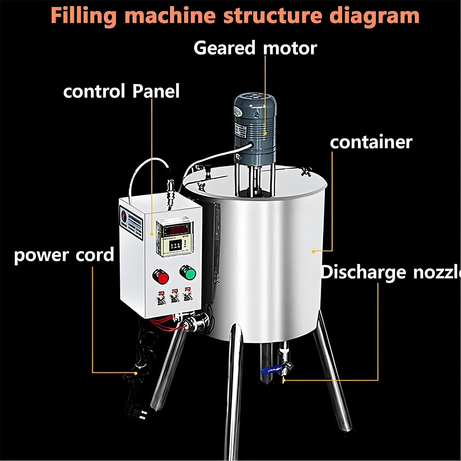 Máquina de llenado eléctrica, mezclador de pasta líquida de 15L/30L con control de temperatura de 90-300 °C, ideal para cremas y líquidos, equipo de mezcla y llenado eficiente