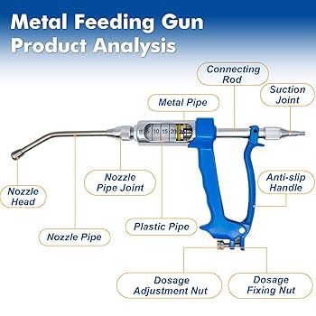 Feeding Tools for Medium Tanks: Ultimate Gear for Efficiency