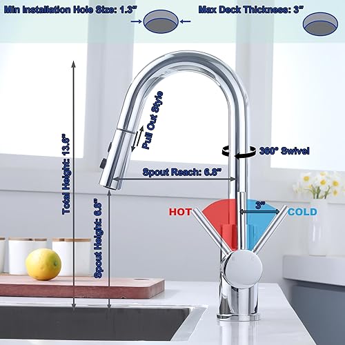 Miniatura 2 de JXMMP Grifo de barra cromada de un solo agujero, grifos de fregadero de barra de acero inoxidable de una sola manija con rociador extraíble, moderno