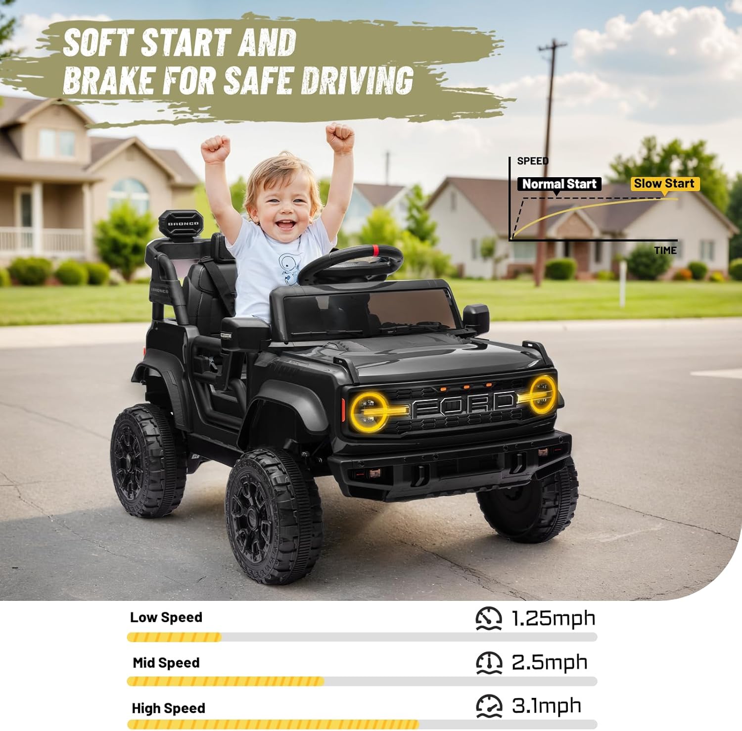 YOFE 12V Ride on Toy for Kids, Ford Bronco Raptor Kids Electric Car with Parent Remote Control, Battery Powered Truck Car with 4-Wheel Suspension, LED Light, Bluetooth, 3 Speeds (12V, Black)