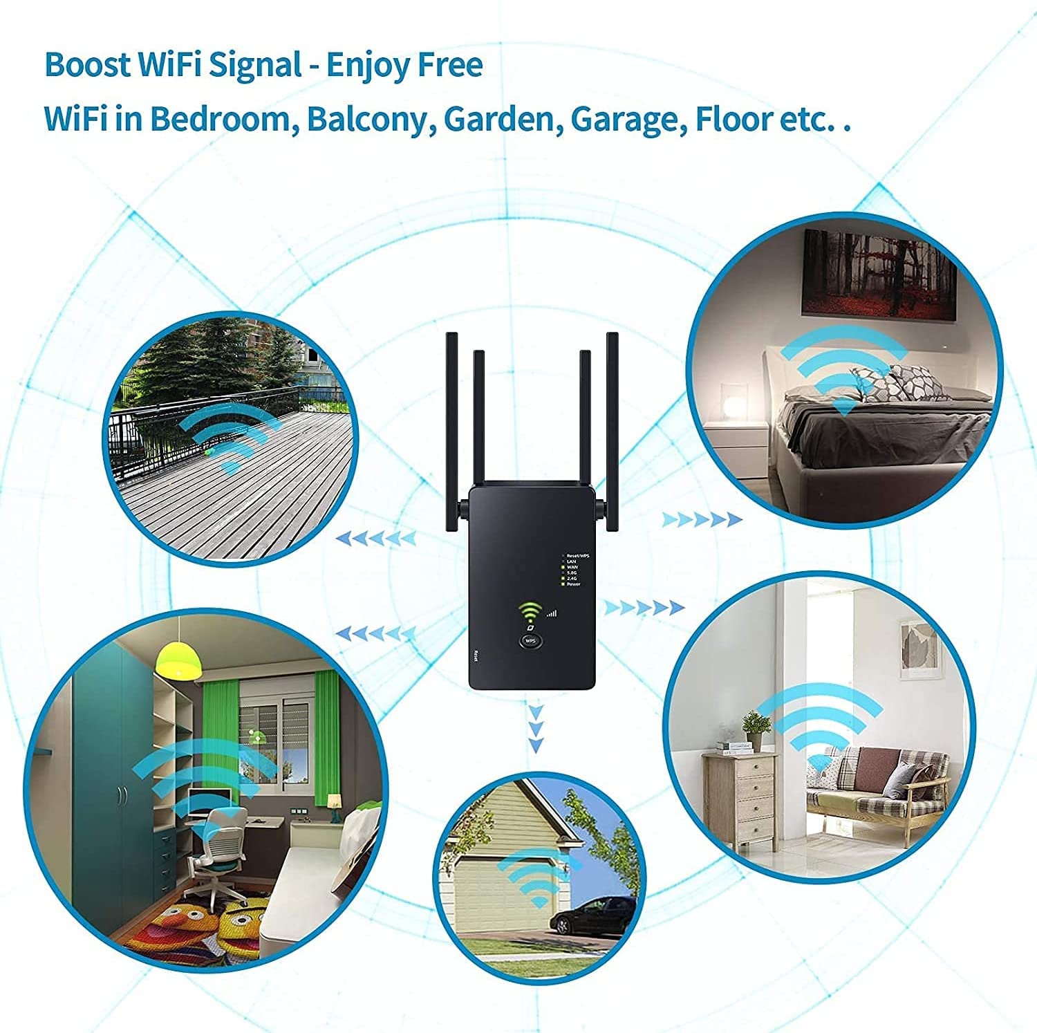 WLAN Repeater/Verstärker 1200 Mbit/s DualBand Allen WLAN-Geräten | WiFi Repeater Internet Verstärker mit Externen 4 Antennen WLAN Extender mit Repeater/Router/AP Modus WLAN Verstärker Outdoor