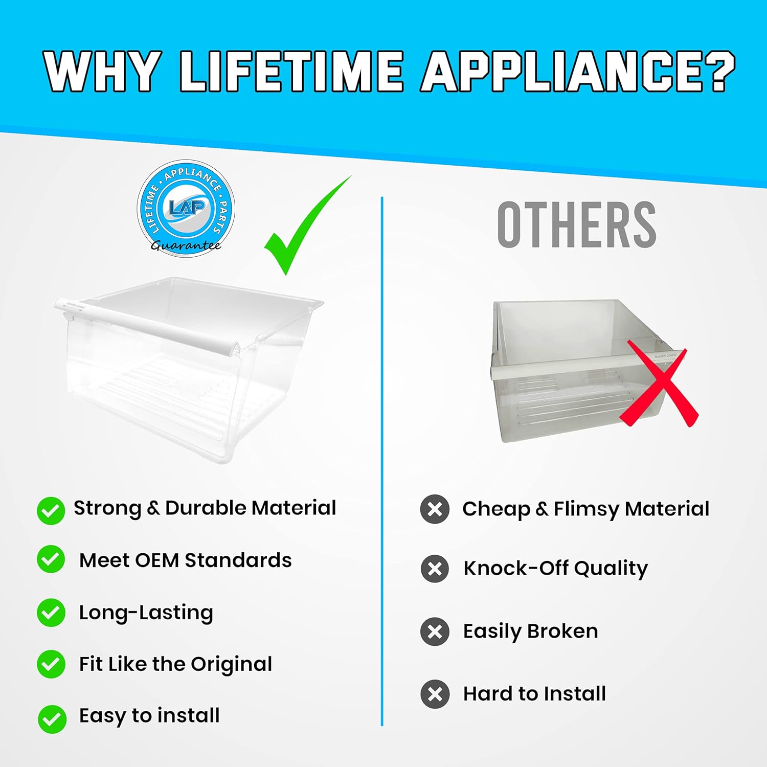 Upgraded Lifetime Appliance W10178772 Crisper Bin (Upper) Compatible with Whirlpool Refrigerator - WPW10178772