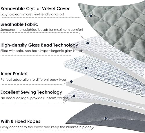 Miniatura 5 de Giantex Manta con peso para adultos y funda extraíble, 15 libras, 48 x 72 pulgadas, para individuos de entre 140 y 190 libras, cuentas de vidrio de