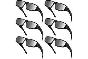 Solar Eclipse Glasses Approved 2024, (6 Pack) CE And ISO 12312-2 Certified...