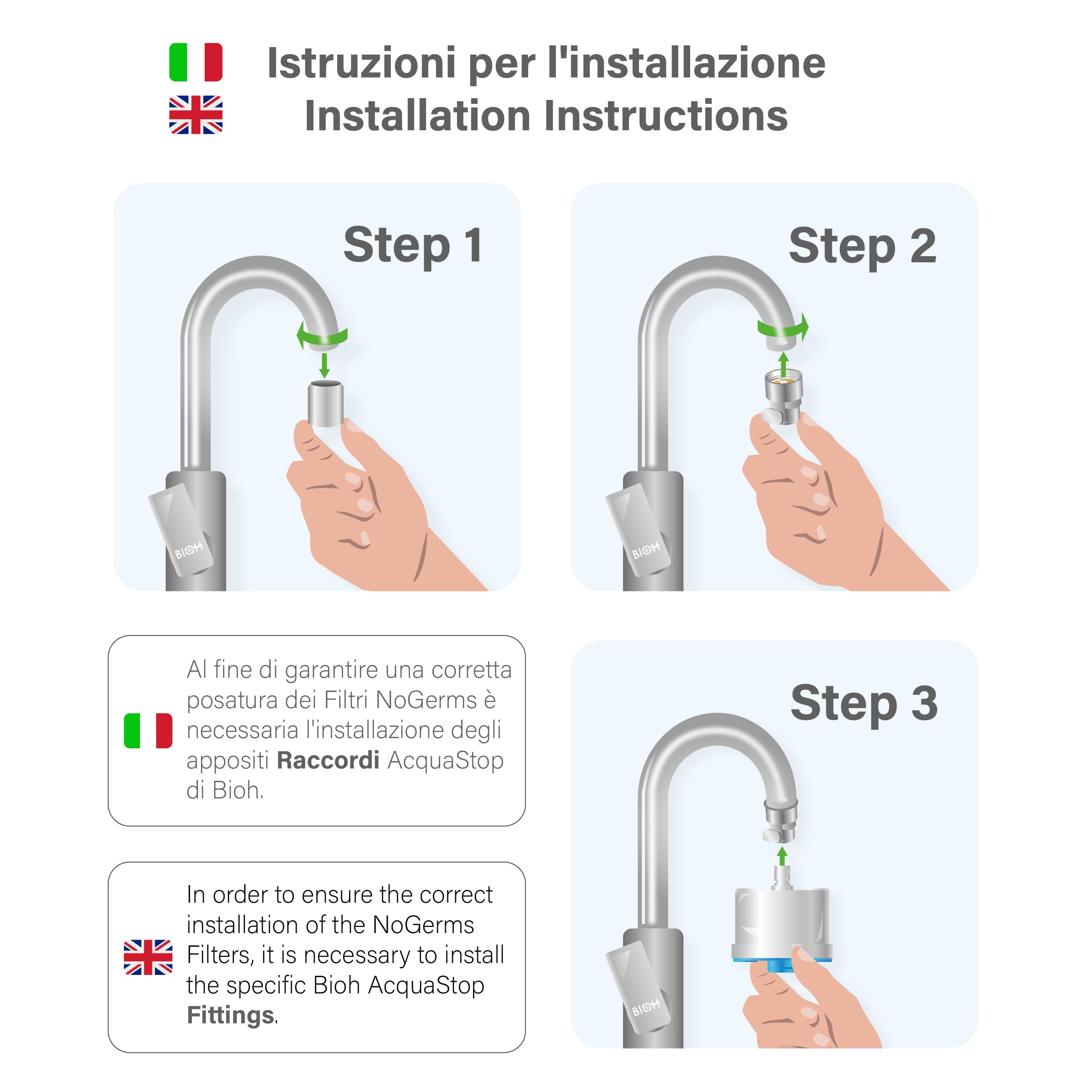 Filtro Acqua ANTI LEGIONELLA. CONFEZIONE 8 pz. Elimina Batteri, Funghi e Virus - Durata 62 GG. DEPURATORE ACQUA. Acqua SICURA al 100%.