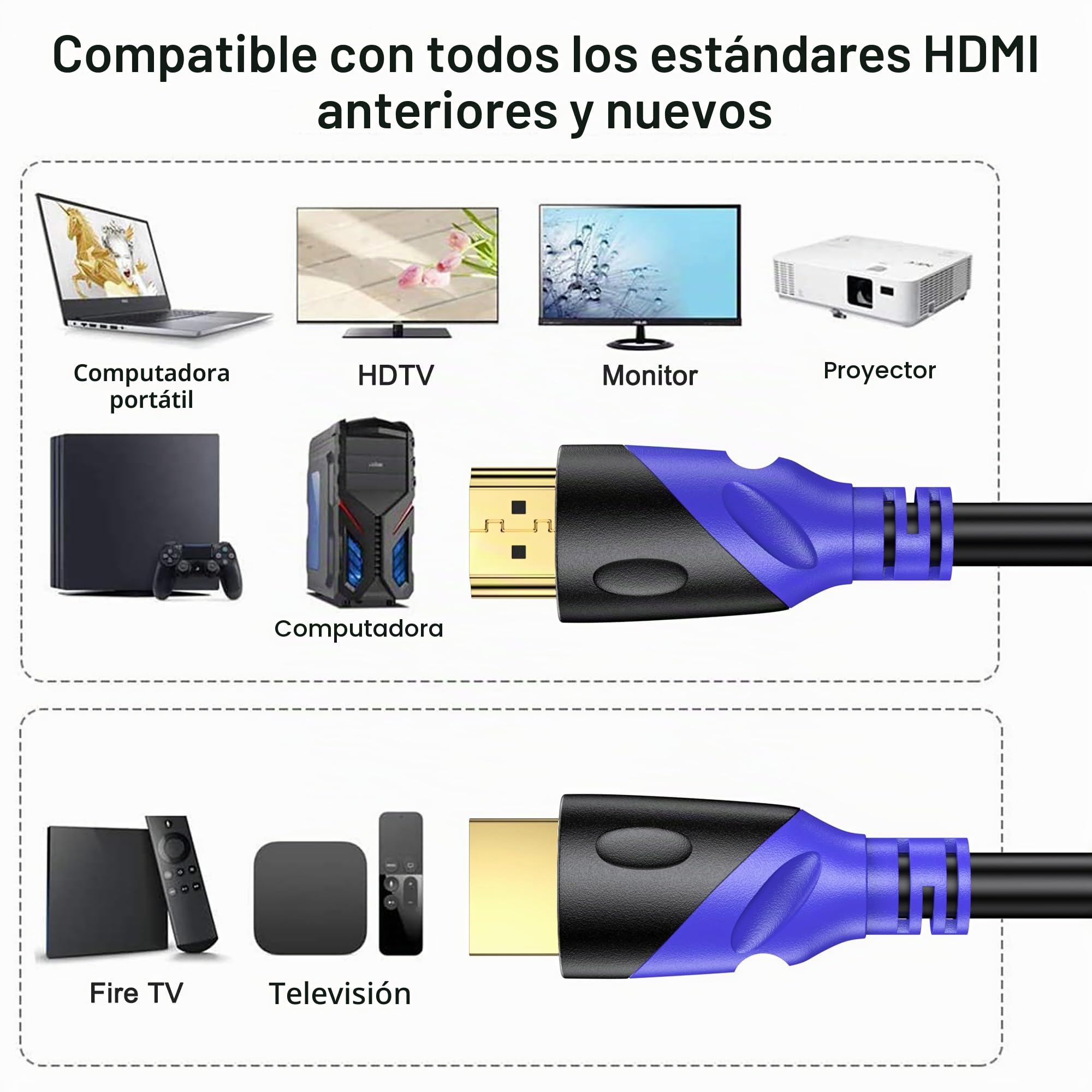 Cable HDMI 4K/60HZ 25M (HDMI 2.0,18Gbps) Conectores chapados en oro de ultra alta velocidad, Retorno de audio Ethernet, Video 4K, FullHD1080p 3D Compatible con Playstation Arc PC HDTV