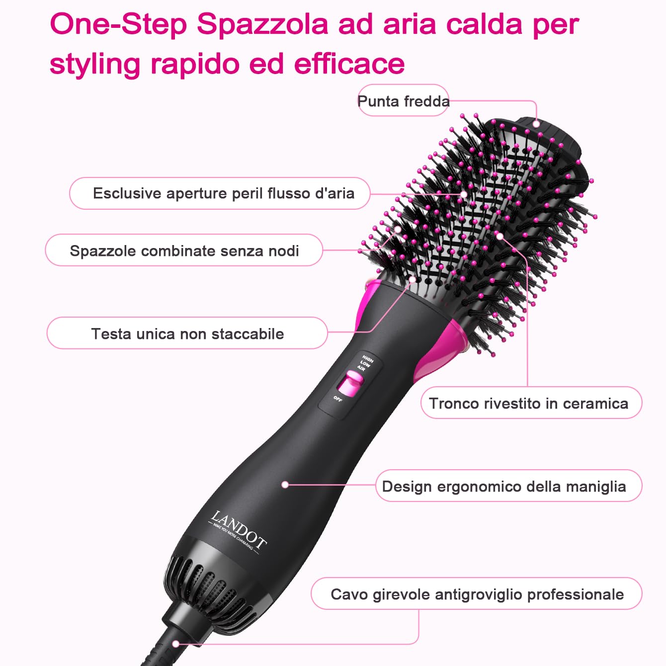 LANDOT Spazzola Asciugacapelli 3 in 1 Professionale | Tecnologia Ionica e Ceramica, Spazzola Phon Volumizzante per Capelli, 3 Temperature e 2 Velocità, Asciugatura e Styling Rapido