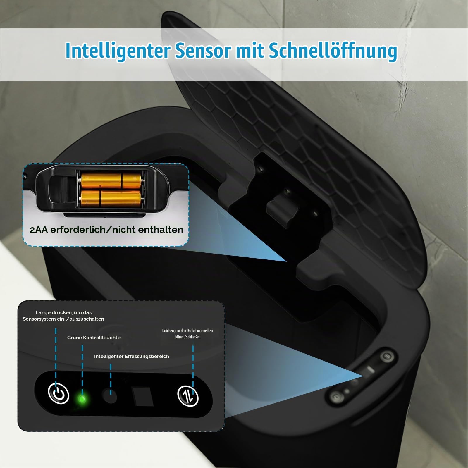 LIROPAU Abfalleimer Sensor Badezimmer 25L, Mülleimer Küche mit Deckel
