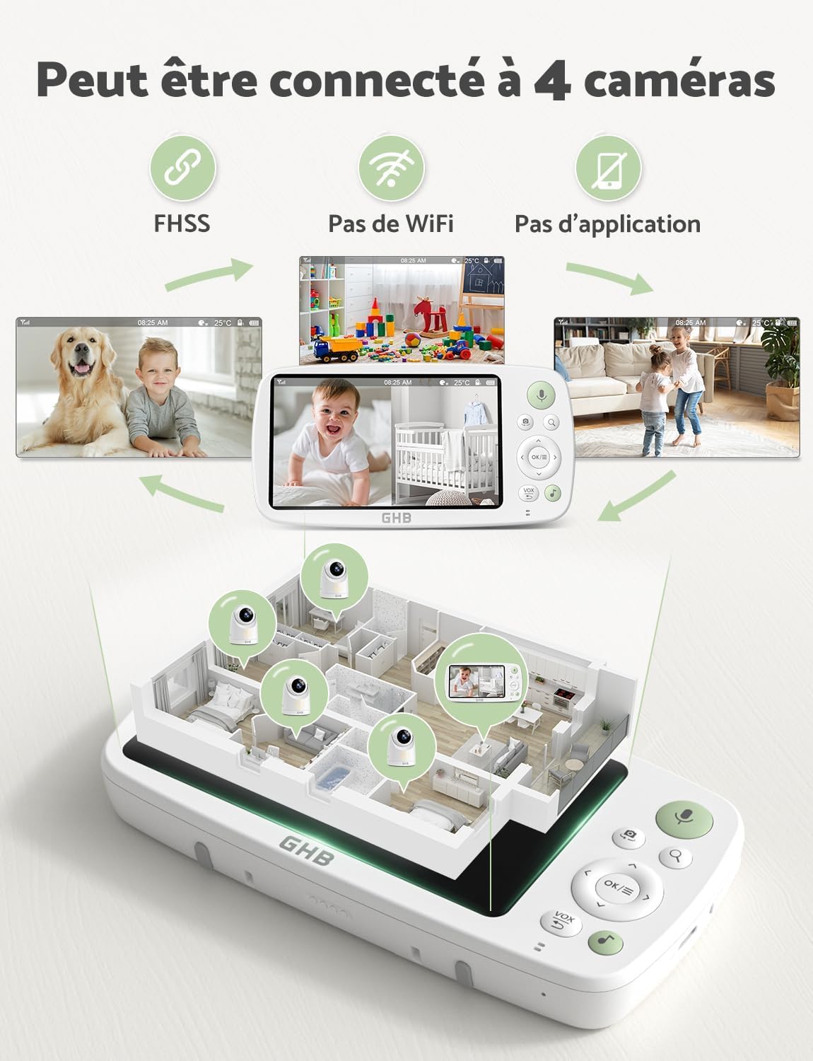 GHB Baby Monitor Lullaby and Temperature Features
