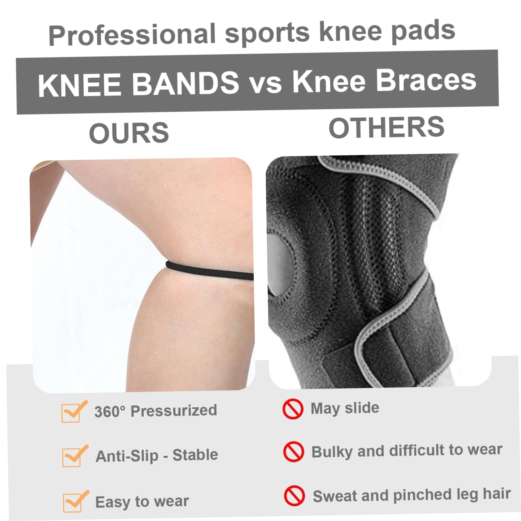 Patella Band 2 Pair 2.95in High Compression Elastic Rubber Knee Strap Non-Slip Washable Reusable Black & White Knee Bands for Basketball, Soccer