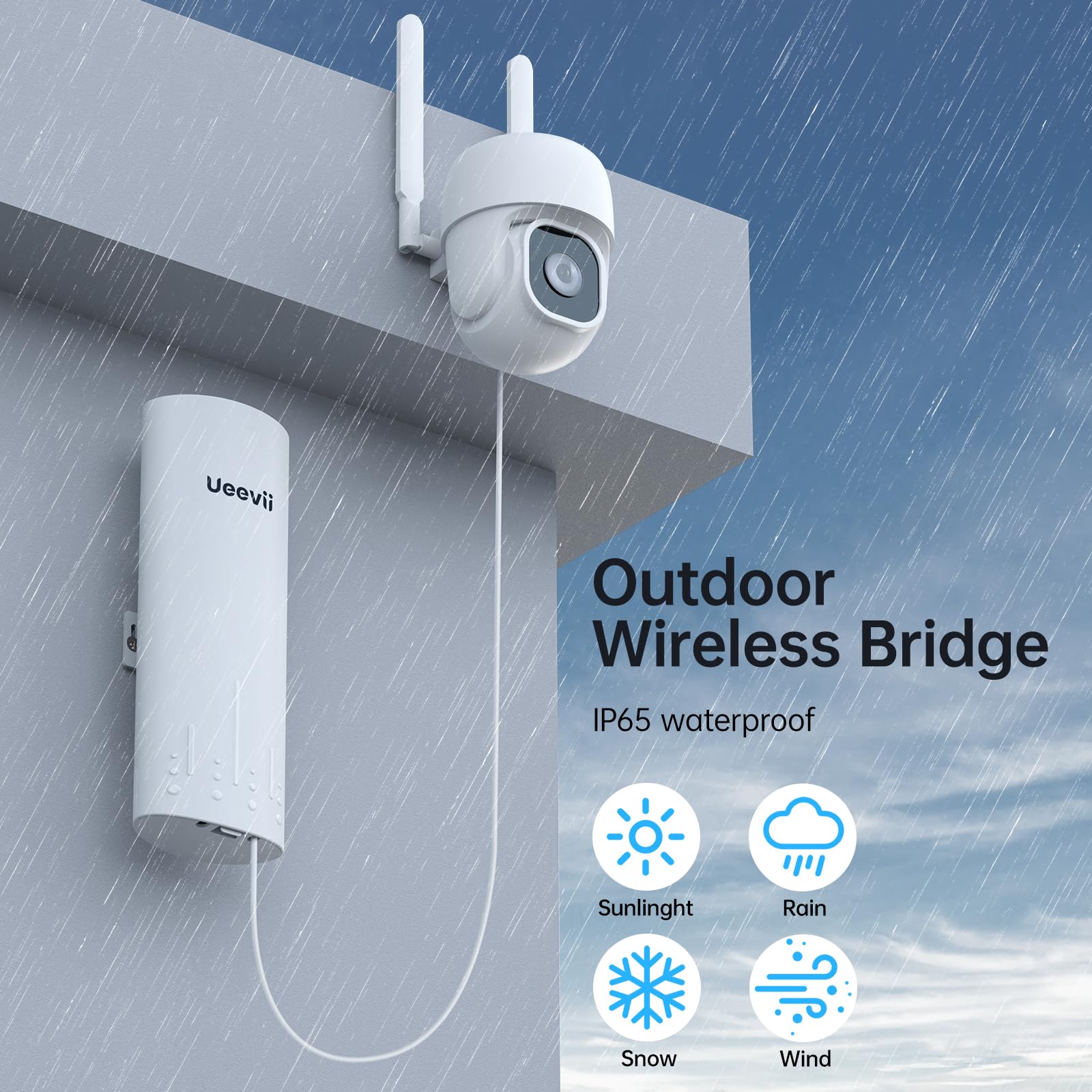 UeeVii CPE450 Kit de Routeur WiFi WR3000K Pont Sans Fil Point à Point 5.8G 3KM Solution de Réseau de Construction de Garage, Pont WiFi Air Dernière Intervention (2 Pièces), Plug