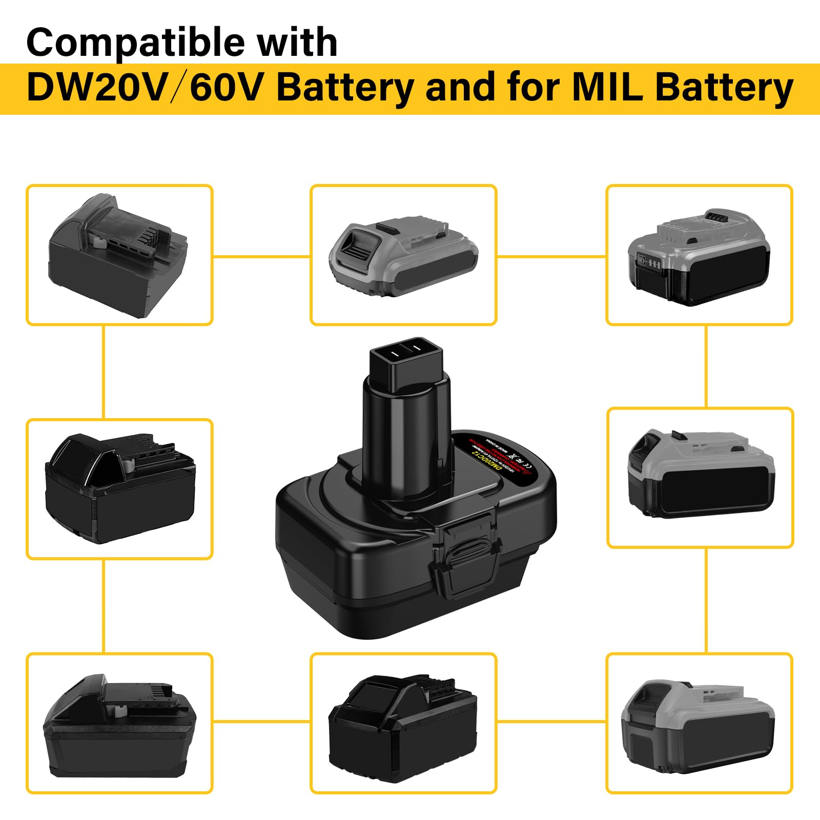Amazon.com: JJFX for Dewalt 20V Battery Adapter to 14.4V 12V Ni-Mh