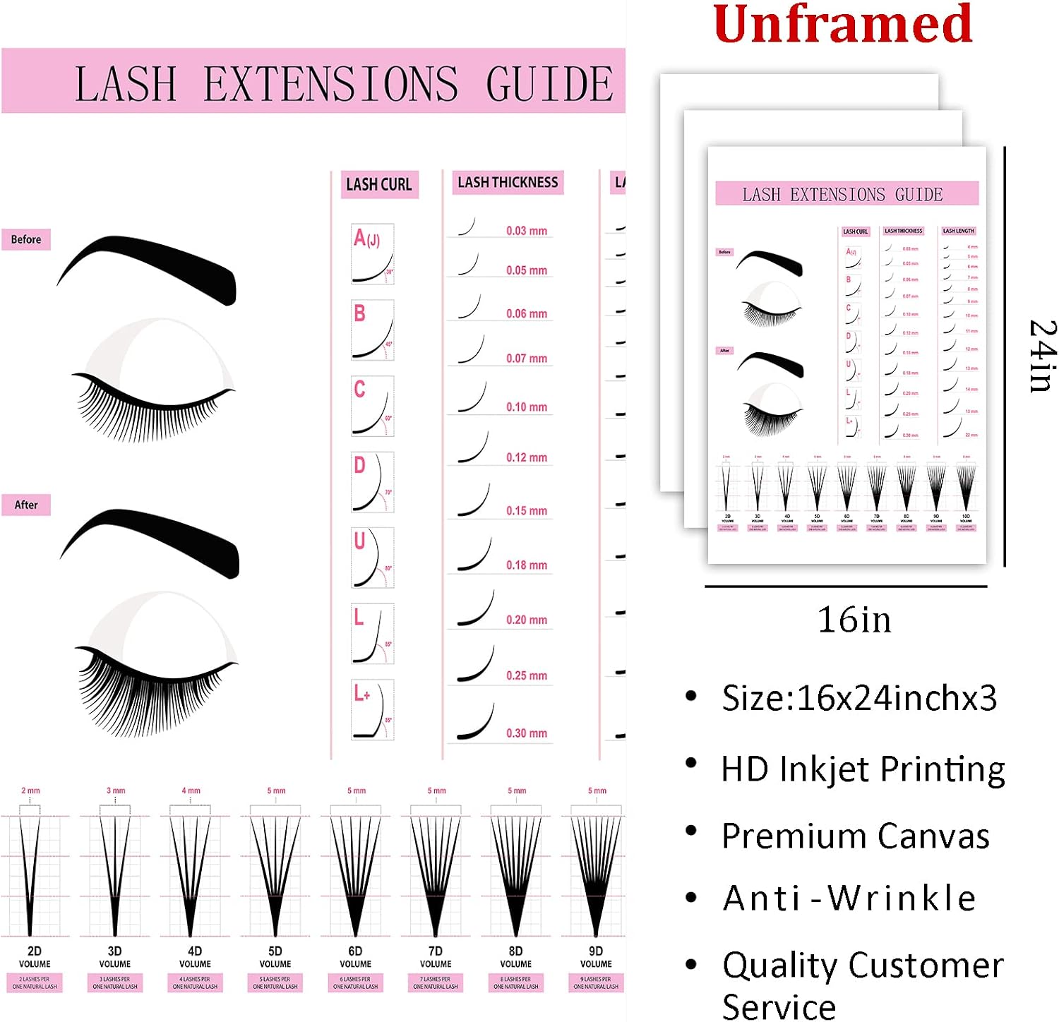 Makeup Wall Art Canvas Fashion Art Eyelash Pictures Eyelash Extension Guide Poster Beauty Salon Wall Art Pink Black and White Painting Lashes Picture for Bathroom Living Room 16x24inchx3 Frameless