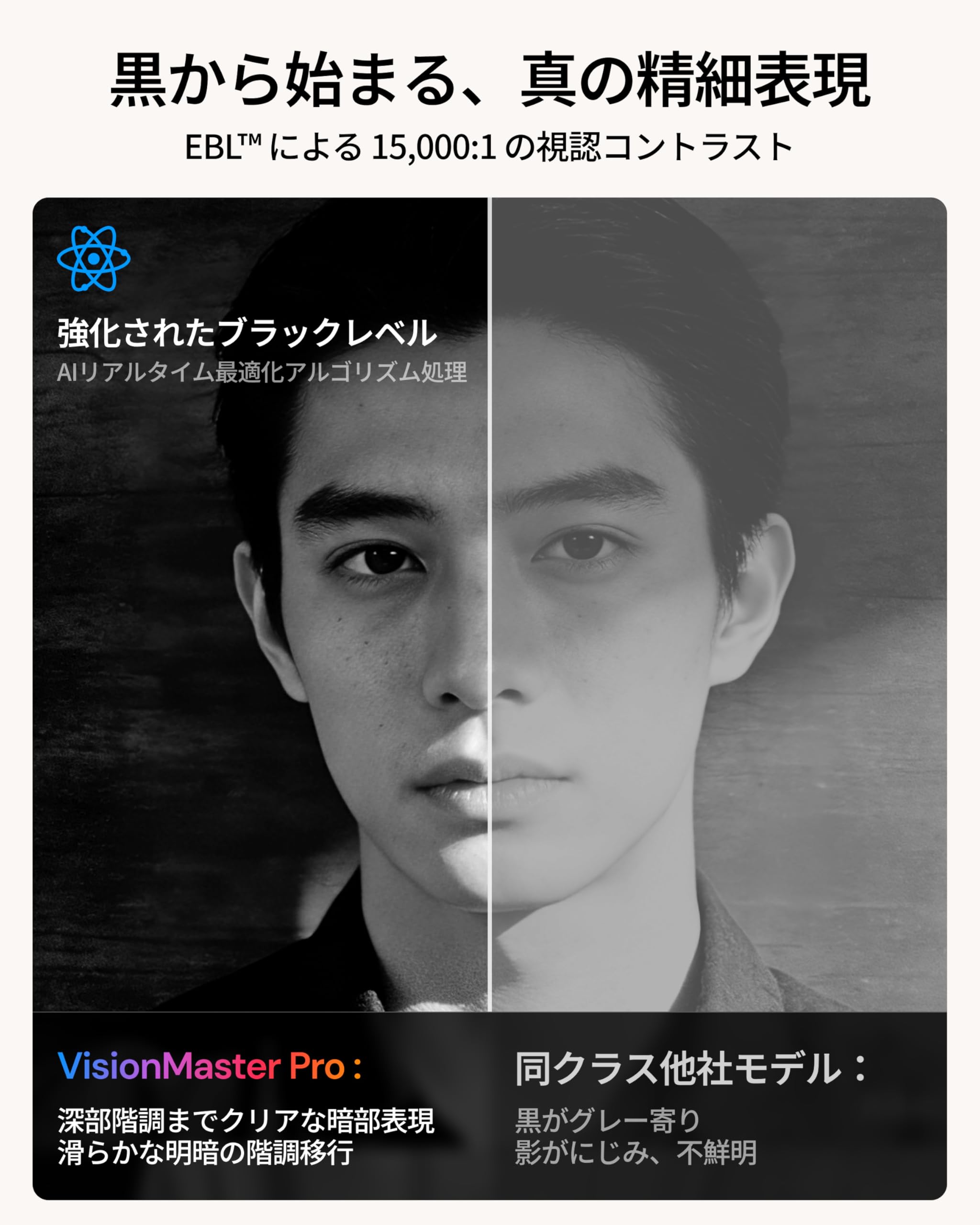 Amazon.co.jp: Valerion VisionMaster Pro トリプルレーザー｜4K