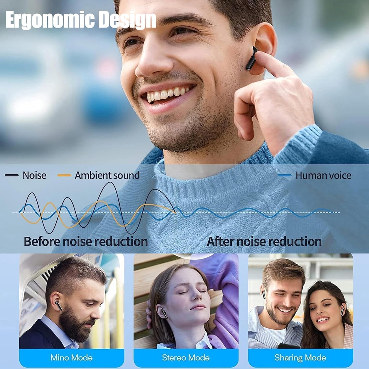 Auricolari Bluetooth 5.0 con HiFi Stereo, Cancellazione Rumore, IPX7 Impermeabili, Cuffie Senza Fili per Android/iOS
