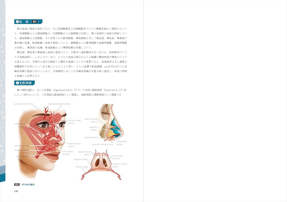 美容外科医になったら最初に読む 美容手術の基本： 安全で患者