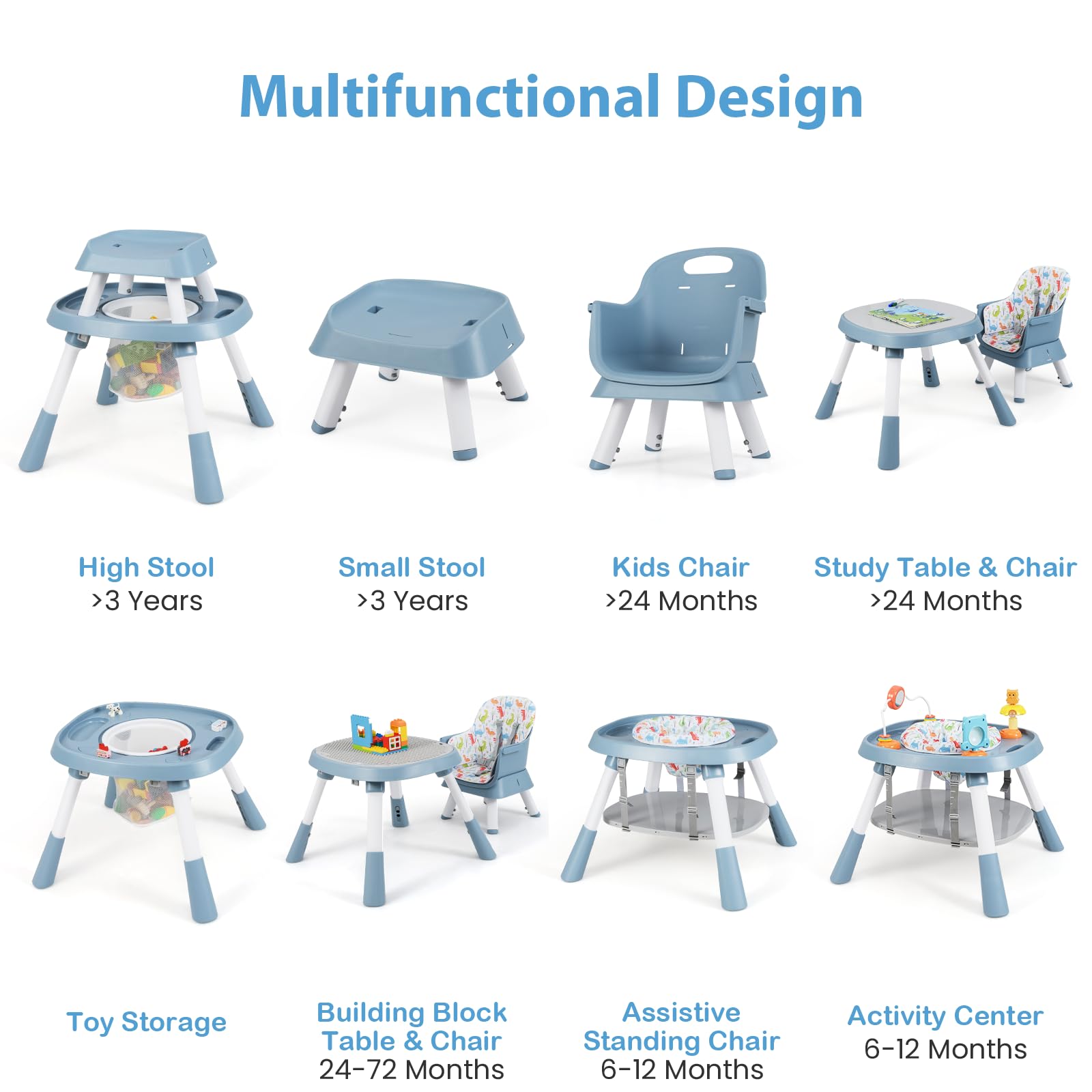 LIFEZEAL Trona para Bebé, Trona Convertible con Arnés de Seguridad, Bandeja Extraíble y Cesta de Almacenaje, Silla de Comedor para Niños desde 6 Meses (Verde)