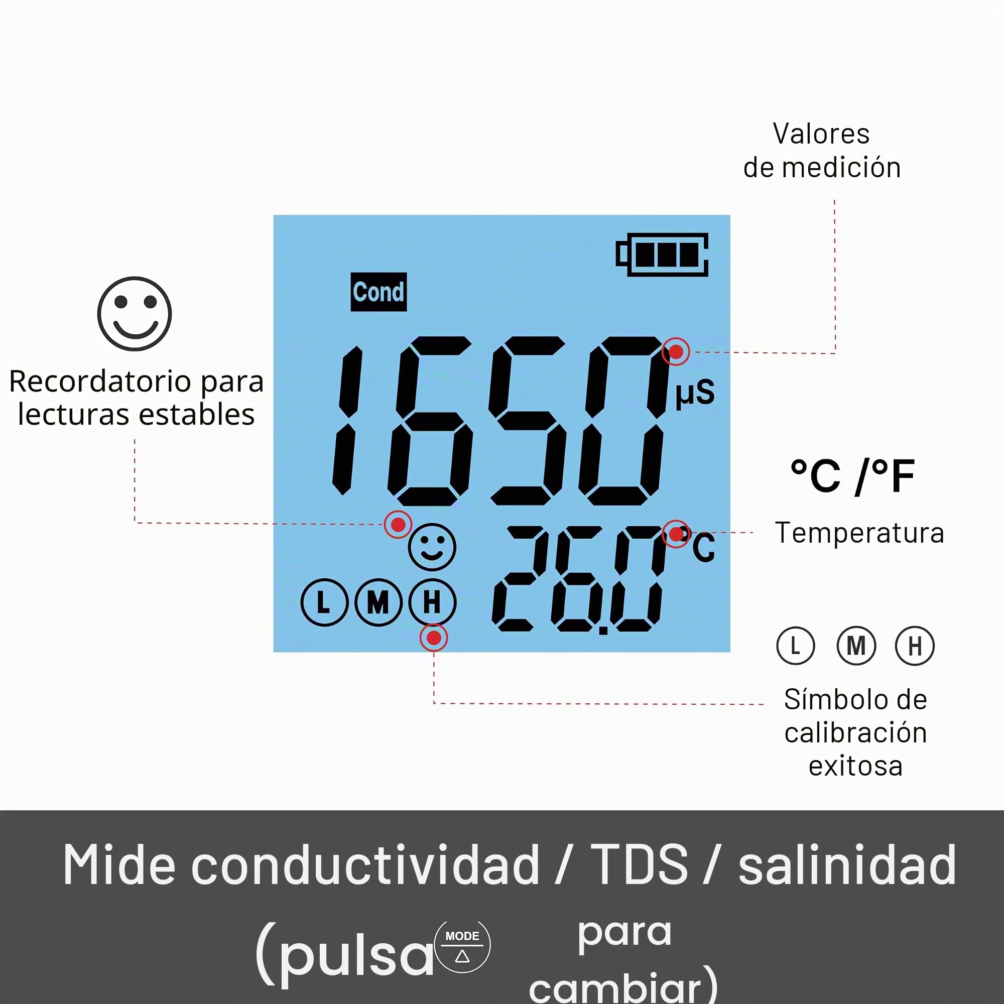 Medidor de conductividad Apera Instruments EC60 Premium (precisión de ± 1%, medición de EC/TDS/salinidad, electrodo BPB reemplazable, impermeable, medidor de temperatura)