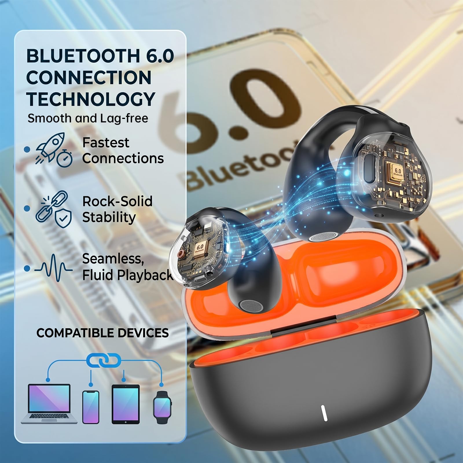 Cuffie Bluetooth 6.0 con clip, auricolari aperti con pulsanti fisici e microfono ENC, vestibilità sicura per corsa e allenamento, audio HiFi, 32 ore di riproduzione