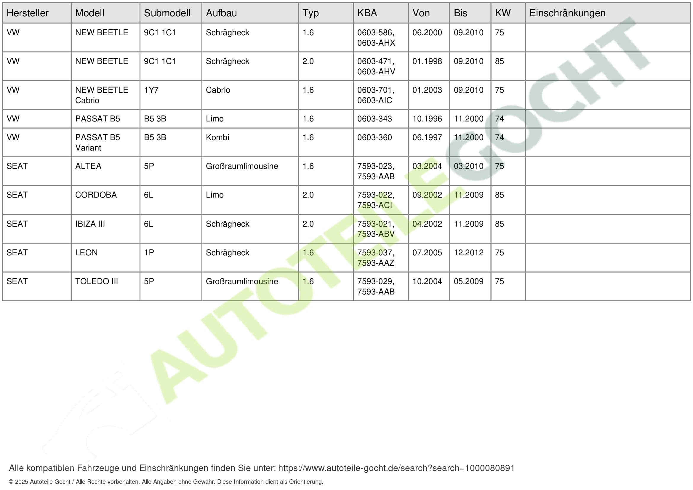 MAGNETI MARELLI 941319170025 Kit cavi candele Compatibilità con VW Golf IV Hatchback 1J1 GOLF VI 5K1 Golf V Hatchback 1K1 POLO 9N TOURAN 1T1, 1T2 Transporter V Van 7HA, 7HH, 7EA, 7EH