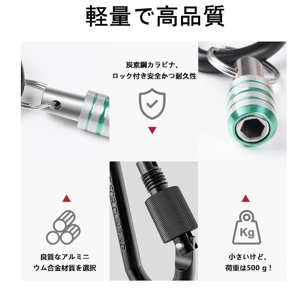 Amazon.co.jp: キョドド屋 ビットホルダー 5+1セット ソケット