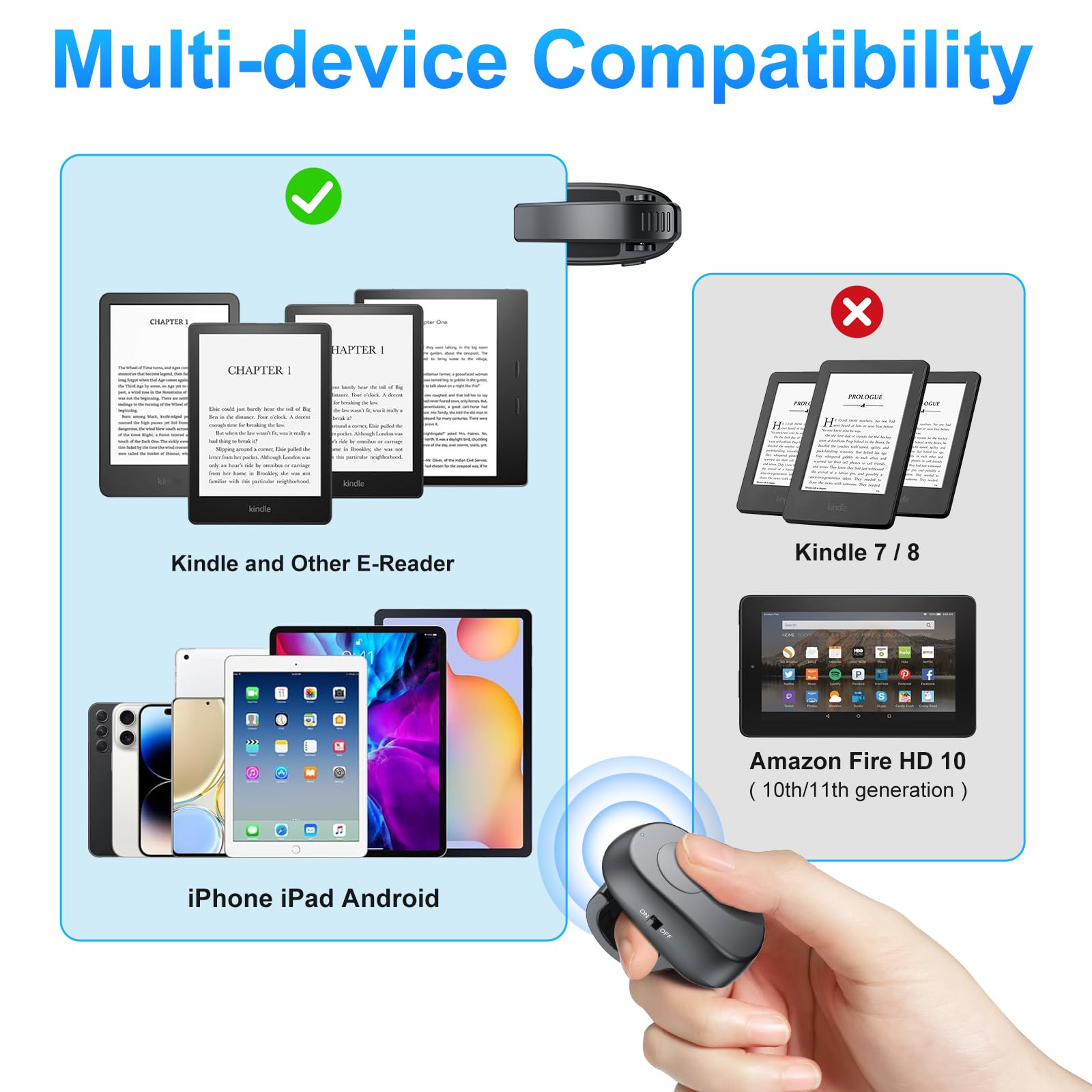 [1 clip] Pagina Turner per Kindle Paperwhite: Kindle Remote Page Turner, anello per dito Kindle Clicker Page Turner, per iPad Android Tablet lettura romanzi/fumetti, trigger di controllo fotocamera